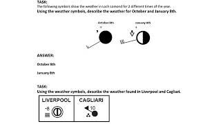 Tutorial on how to understand synoptic weather symbols