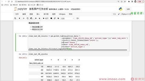 构建数据工程师能力模型，实战八大企业级项目 - 慕课网