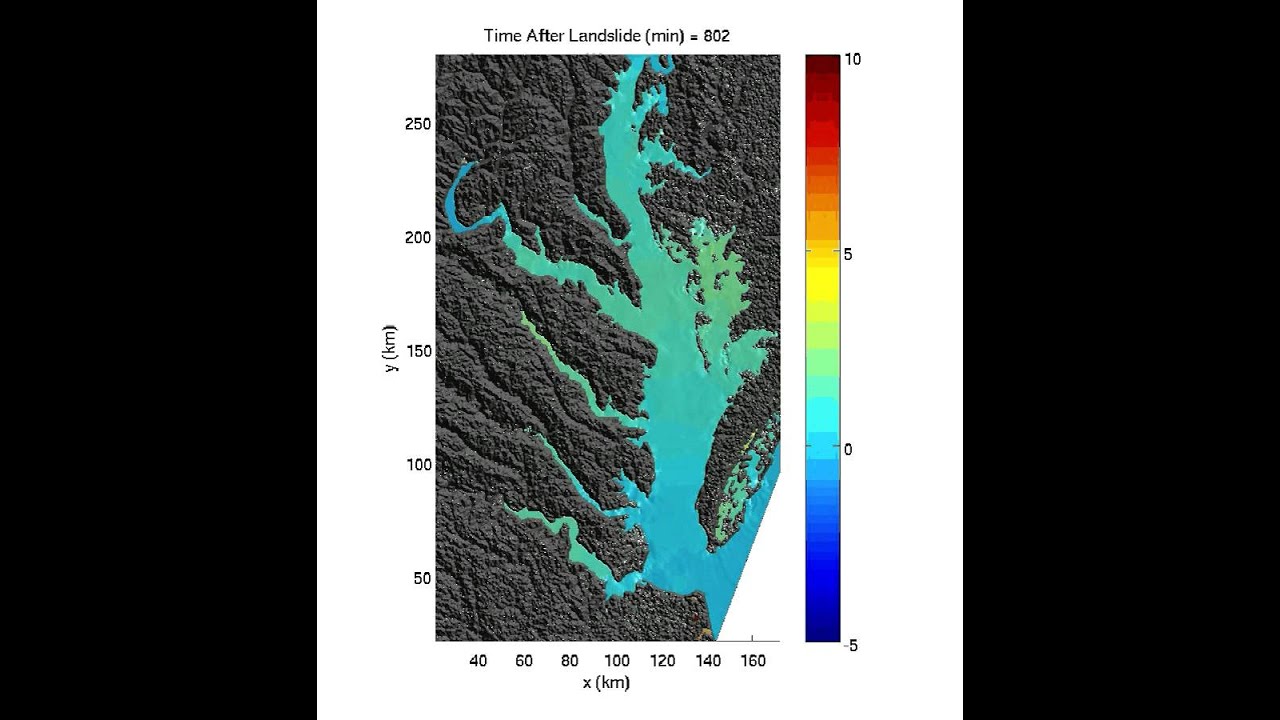 Canary Islands tsunami simulation wave entering Chesapeake