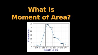 Mean, Standard deviation, Moment of area of grouped data | Statistics | Python | R | For beginners.