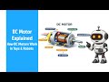 DC Motor Explained | How DC Motors Work in Toys &amp; Robots | Robotics Hardware Basics