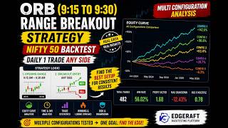 Detailed backtested ORB (Opening Range Breakout) Strategy on NIFTY 50 📈