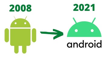 Android All Versions And Android History | Fuly Explaination | Video By Techno City