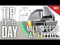 How to calculate speeds and feeds inch version  haas automation tip of the day