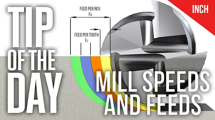 How To Calculate Speeds and Feeds (Inch Version) - Haas Automation Tip of the Day