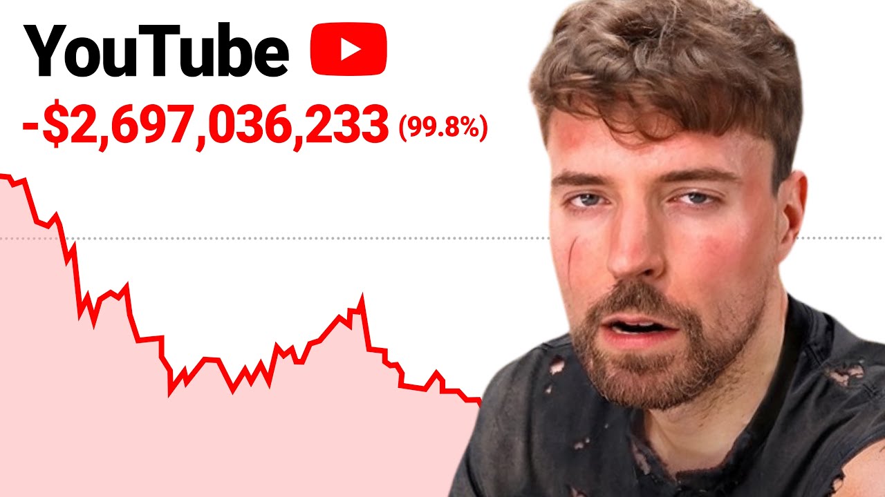 Is MrBeast Destroying YouTube?