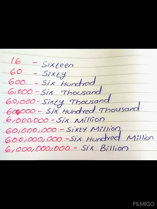 how-to-say-numbers-in-english-hundred-to-billion-speakenglish-esl
