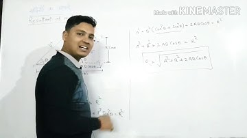 RESULTANT OF VECTORS