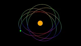 Simulation of Gravity using fortran and gnuplot