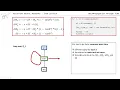 RNN 3a Backpropagation Through Time - Math