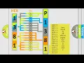 DTC Daewoo P1381 Short Explanation