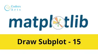 Subplot in Matplotlib - 15 Matplotlib Tutorial