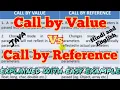 Call by Value vs Call by Reference JAVA ICSE Class 10
