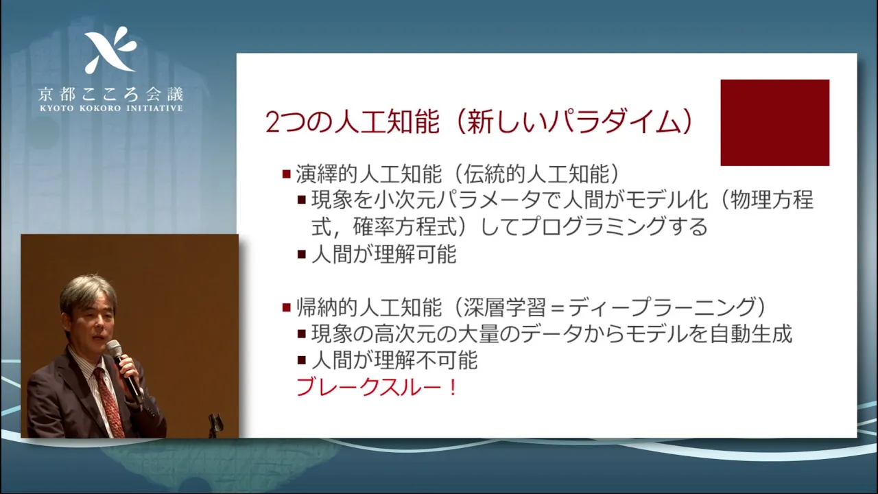 【第4回京都こころ会議シンポジウム】③講演2『深層学習と運動感覚学習ー認知発達ロボティクスの視点からー』尾形哲也(早稲田大学理工学術院・教授/産業技術総合研究所人工知能研究センター・特定フェロー)