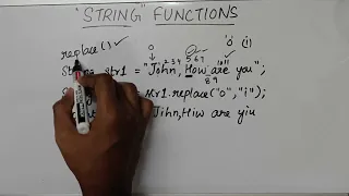 String Function - concat substring replace indexOf toLowerCase toUpperCase split Java