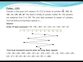 Disk Scheduling Algorithm - FCFS