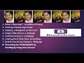 Responsive owl carousel slider on website by using Bootstrap images slideshow