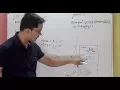 This pointer in C Episode 5