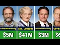 Robin Williams Paycheck For Every Movie He Ever Made