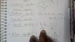 12 operators in java