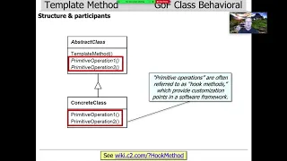 The Template Method Pattern Part 2