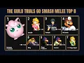 The Guild Trials 60 Super Smash Bros Melee