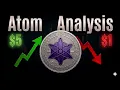 Cosmos ATOM 1 CRASH or 5 PUMP SOON Atom Coin Crypto Price Prediction and Technical Analysis 2026