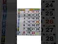 Download Lagu ENGLISH AND ISLAMIC CALENDAR FOR MONTH OF FEBRUARY 2025/SHABAN 1446H #shortsviral @Nissarwritings