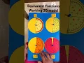 Equivalent fractions working 3D model