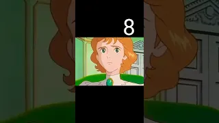 شخصيتك من كرتون ريمي حسب شهر ميلادك اشتركو بلييز 