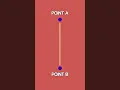 Why do I prefer Tweening over unity animation