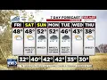 Meteorologist Chris Reece suits up for upcoming sweater vest weather