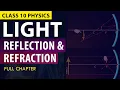 Light - Reflection Refraction FULL CHAPTER in Animation NCERT Science CBSE Class 10 Chapter 1