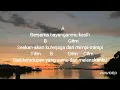 Utha Likumahuwa - Sesaat Kau Hadir (Lirik dan Chord)