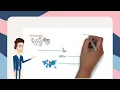 JAVA PROGRAMMING - BELAJAR JAVA