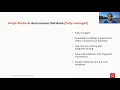 Graph Deployment Options