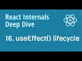 React Internals Deep Dive 16 - The lifecycle of effect hooks in React