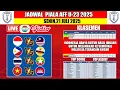 Download Lagu Jadwal Lengkap AFF U-23 2025 ~ Indonesia U-23 Vs Malaysia U-23 ~ Klasemen Terbaru AFF U-23 2025