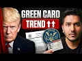 H1b Visa Lottery Updates Analysis of Green Cards Here s what we found Q A