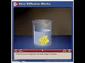 McG-H - How Diffusion Works