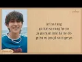 Download Lagu SEVENTEEN Candy Easy Lyrics