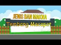 Download Lagu JENIS DAN SURASANE TEMBANG MACAPAT I MAKNA TEMBANG TEMBANG MACAPAT