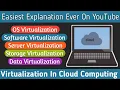 Virtualization In Cloud Computing Cloud Computing Course in Hindi Classictechak