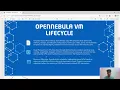 VIRTUAL MACHINE LIFECYCLE MANAGEMENT OPENNEBULA VS OPENSTACK