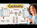 Power BI Relationships Explained Cardinality Filter Direction BI Course 17