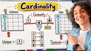 Power BI Relationships Explained Cardinality Filter Direction BI Course 17