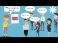 Bonds Corporate Bonds Municipal Bonds Government Bonds etc Explained in One Minute