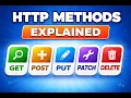 HTTP Methods Explained GET POST PUT PATCH DELETE