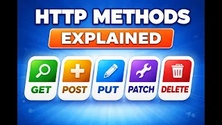 HTTP Methods Explained GET POST PUT PATCH DELETE