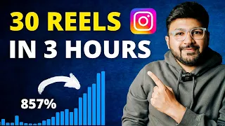 how to create 30 instagram reels in 3 hours with vn video editor sunny gala